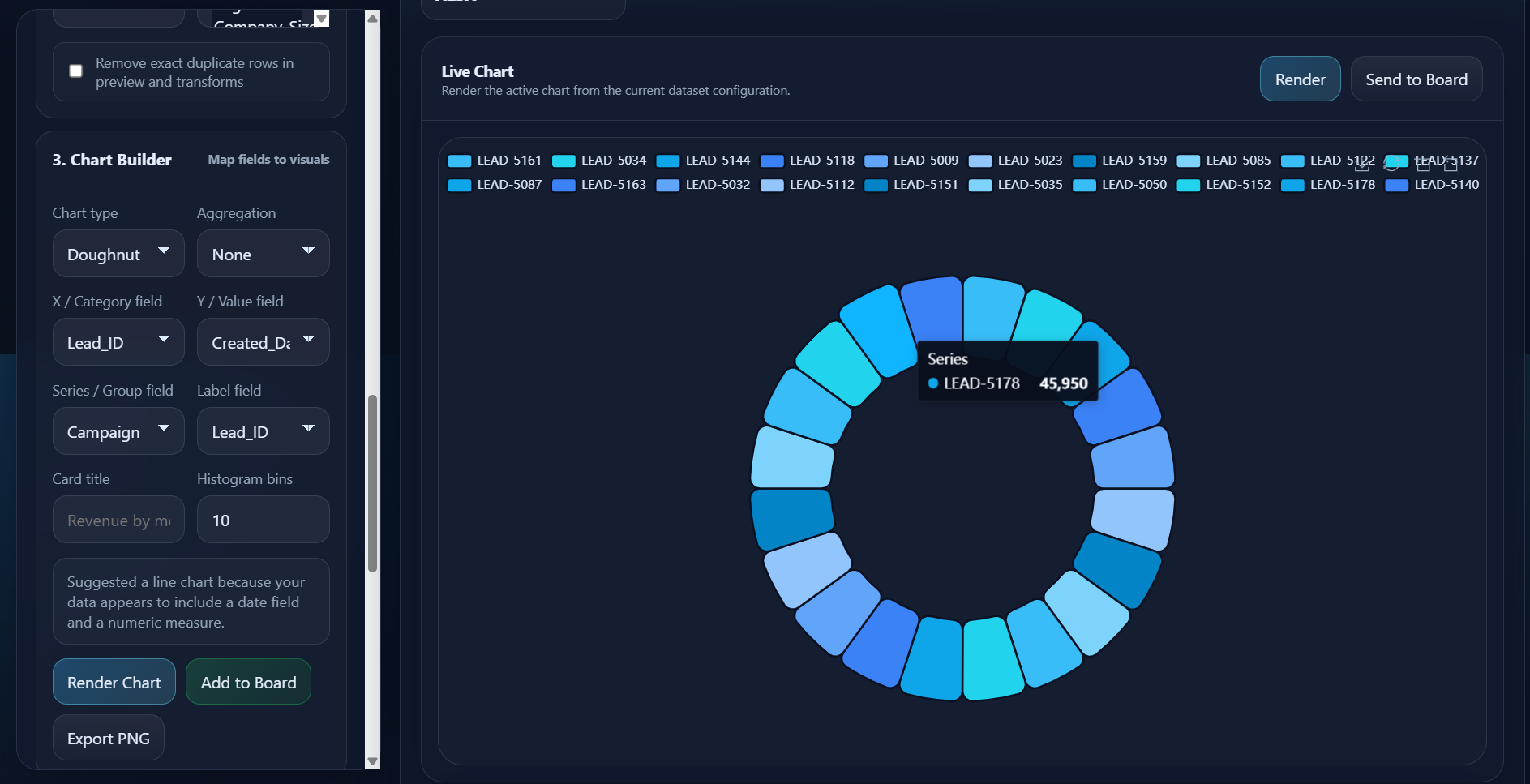 Dashboard maker featured preview